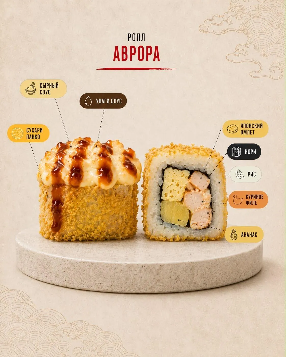 Ролл Аврора