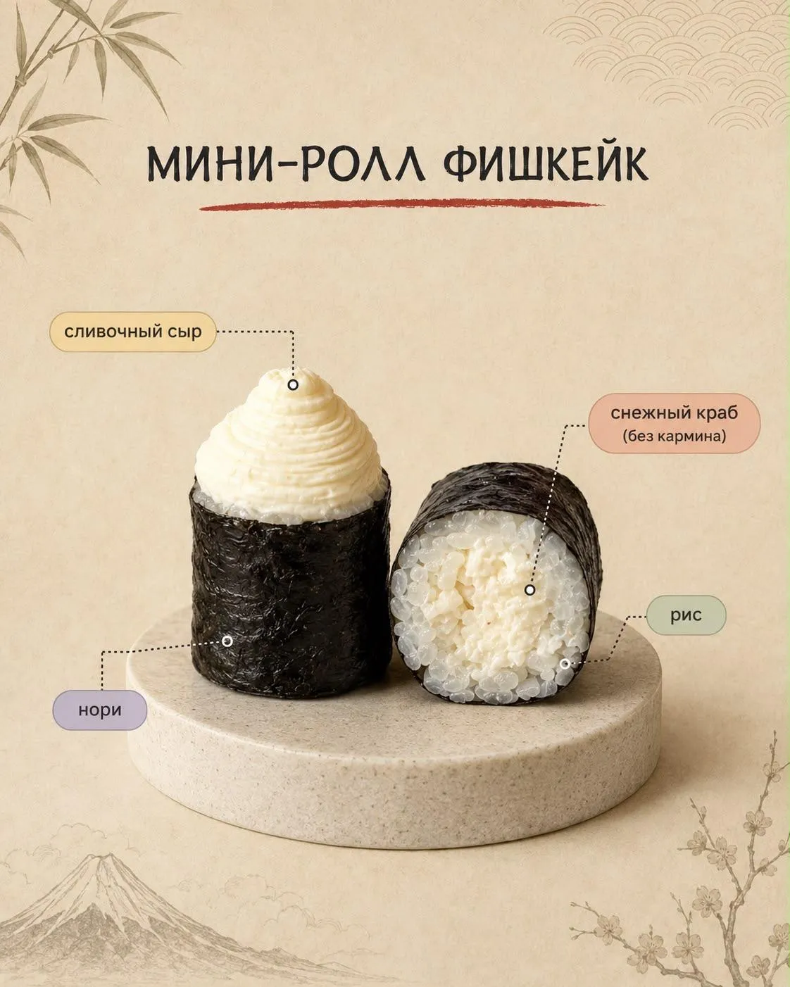 Ролл Фишкейк